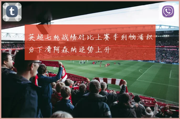 英超七轮战绩对比上赛季利物浦积分下滑阿森纳逆势上升
