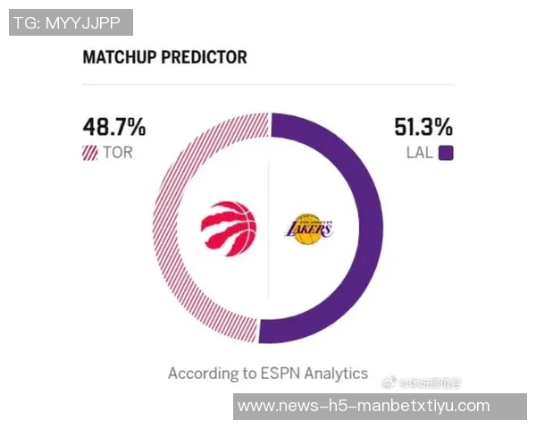 ESPN发布最新战力榜雷霆篮网继续垫底湖人火箭表现抢眼勇士排名下滑